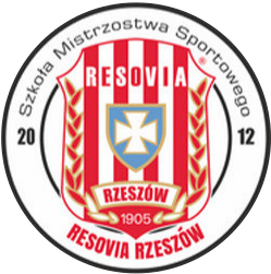 Logo Resovii